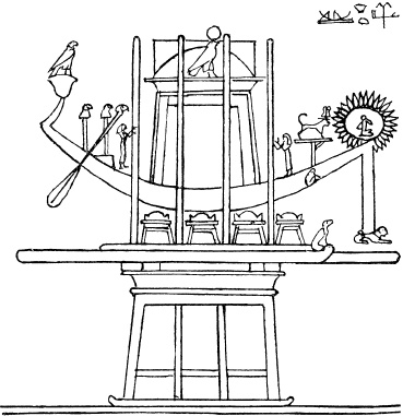 Религия древних египтян