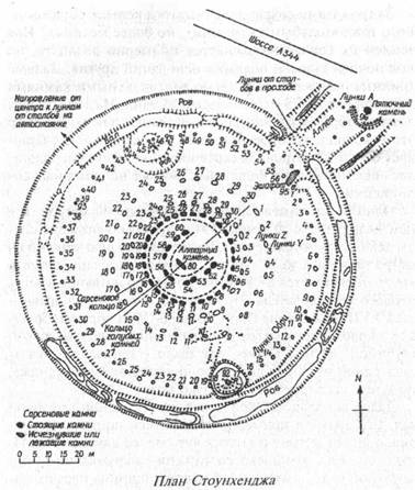 Загадки острова Пасхи