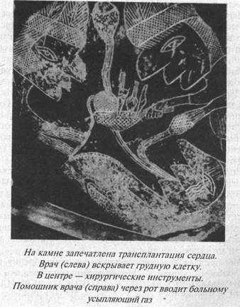 Загадки острова Пасхи