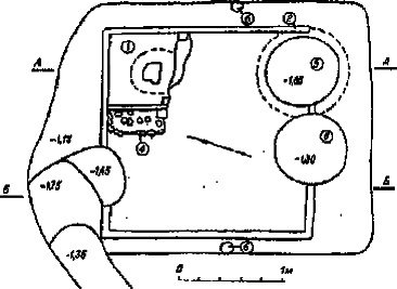 Тайны Русского каганата