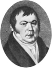 Российские предприниматели и меценаты Российские предприниматели и меценаты