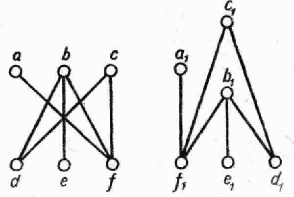 История под знаком вопроса