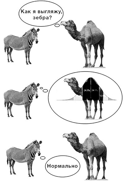 Либидо с кукушкой. Психоанализ для избранных