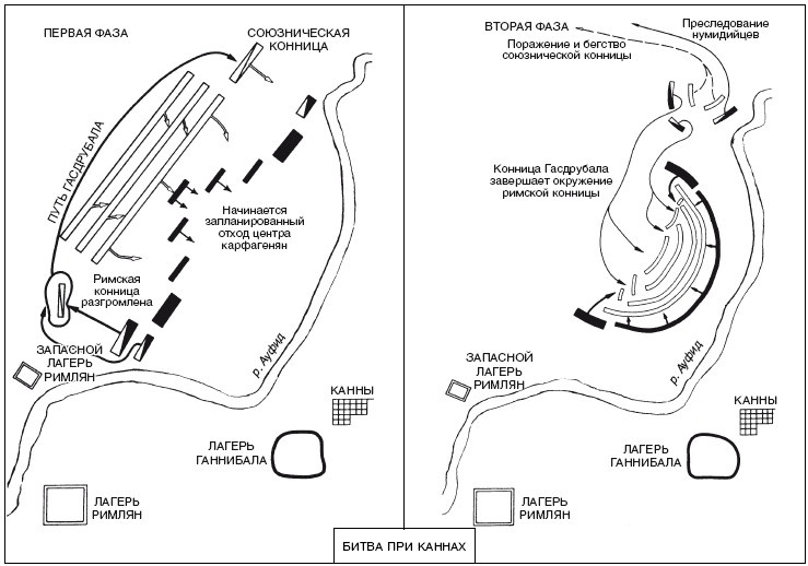 Война. Полная энциклопедия. Все битвы, сражения и военные кампании мировой истории с 4-го тысячелетия до нашей эры до конца XX века Война. Полная энциклопедия. Все битвы, сражения и военные кампании мировой истории с 4-го тысячелетия до нашей эры до конца XX века