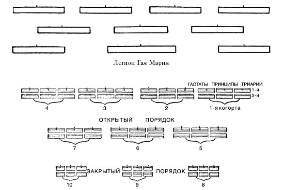 Война. Полная энциклопедия. Все битвы, сражения и военные кампании мировой истории с 4-го тысячелетия до нашей эры до конца XX века Война. Полная энциклопедия. Все битвы, сражения и военные кампании мировой истории с 4-го тысячелетия до нашей эры до конца XX века