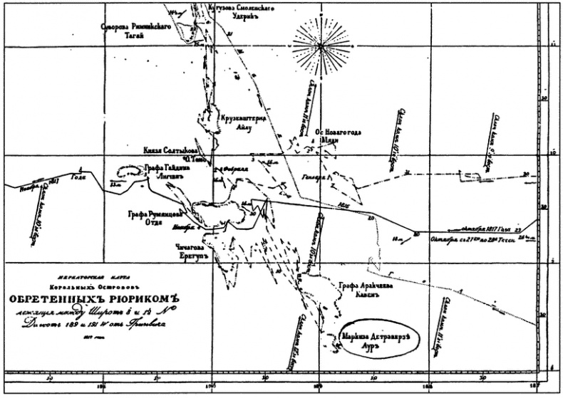 Жан Батист де Траверсе министр флота Российского