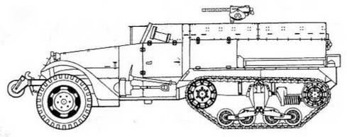 Бронетанковая техника США, 1939–1945