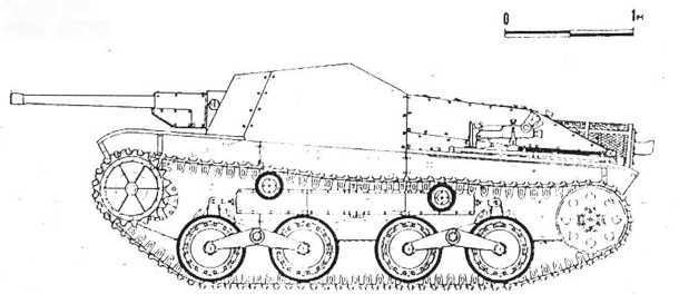 Бронетанковая техника Японии, 1939–1945