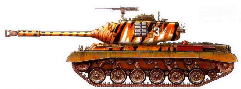 От «Першинга» до «Паттона». Средние танки М26, М46 и М47 От «Першинга» до «Паттона». Средние танки М26, М46 и М47