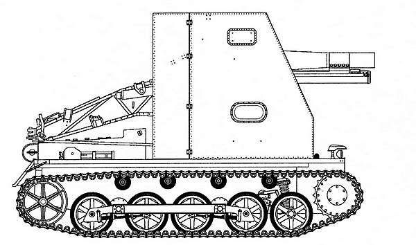 Лёгкий танк Panzer I Лёгкий танк Panzer I