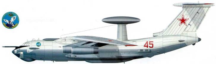 Отечественные самолёты и вертолёты ДРЛО Отечественные самолёты и вертолёты ДРЛО