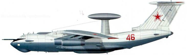 Отечественные самолёты и вертолёты ДРЛО Отечественные самолёты и вертолёты ДРЛО