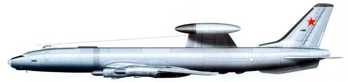 Отечественные самолёты и вертолёты ДРЛО Отечественные самолёты и вертолёты ДРЛО