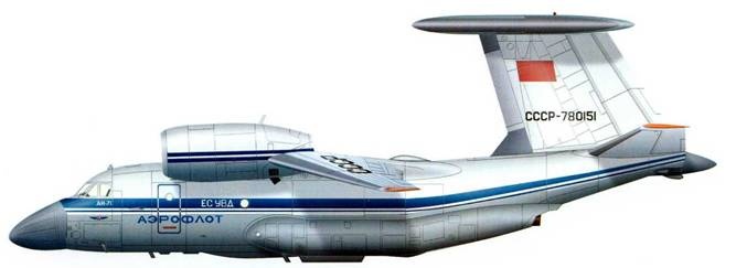 Отечественные самолёты и вертолёты ДРЛО Отечественные самолёты и вертолёты ДРЛО