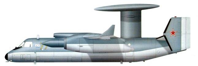 Отечественные самолёты и вертолёты ДРЛО Отечественные самолёты и вертолёты ДРЛО