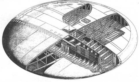 Отечественные самолёты и вертолёты ДРЛО Отечественные самолёты и вертолёты ДРЛО
