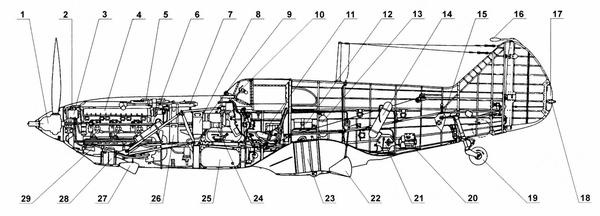 Истребитель ЛаГГ-3