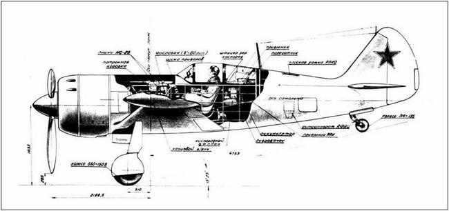 Ла-7, Ла-9, Ла-11. Последние поршневые истребители СССР Ла-7, Ла-9, Ла-11. Последние поршневые истребители СССР