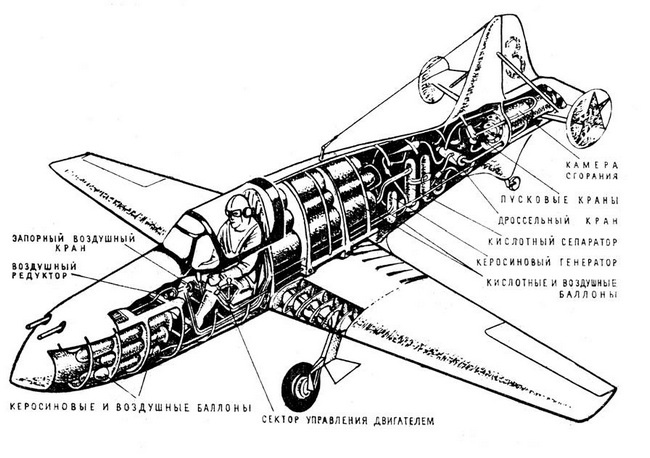 Реактивные первенцы СССР - МиГ-9, Як-15, Су-9, Ла-150, Ту-12, Ил-22