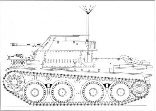 Маленькие "Тигры". Для разведки и связи