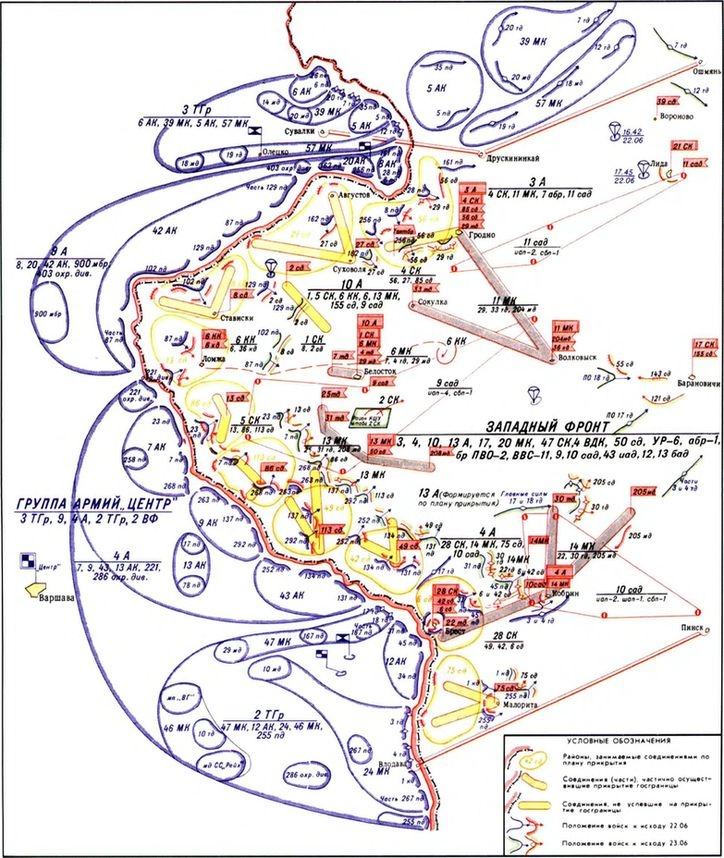 Гибель фронтов Гибель фронтов