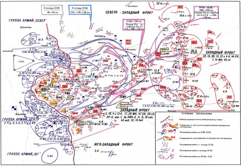 Гибель фронтов Гибель фронтов