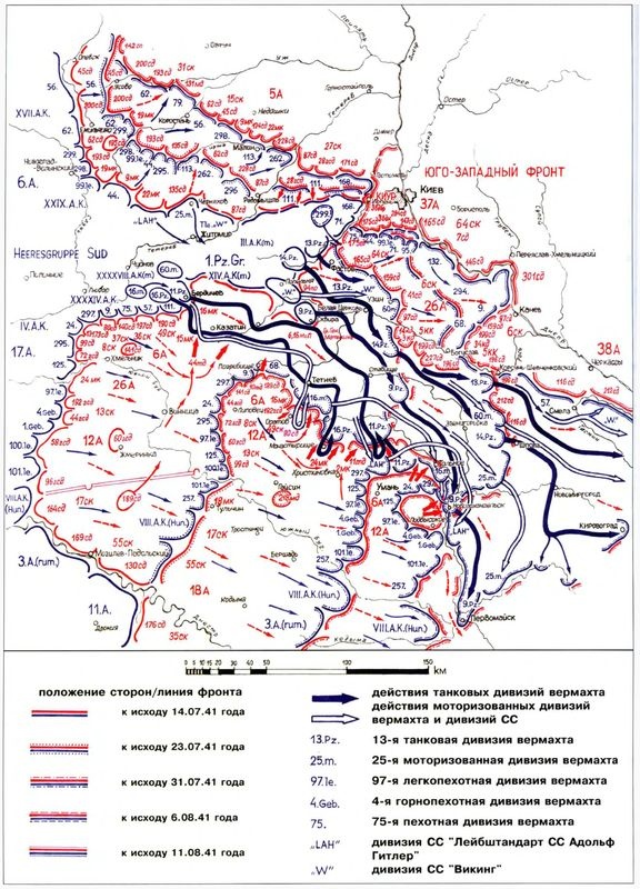 Катастрофа под Киевом Катастрофа под Киевом