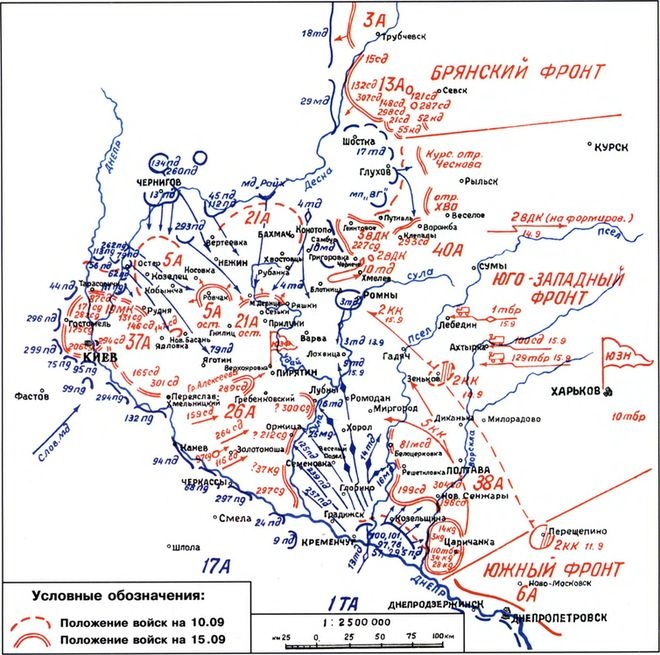 Катастрофа под Киевом Катастрофа под Киевом