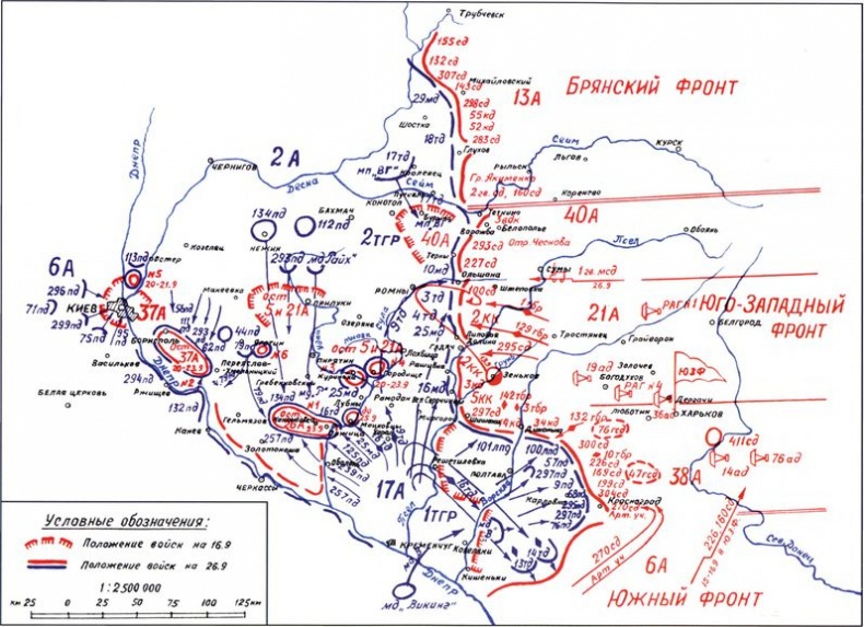 Катастрофа под Киевом Катастрофа под Киевом