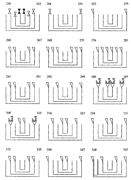 Загадки поля Куликова