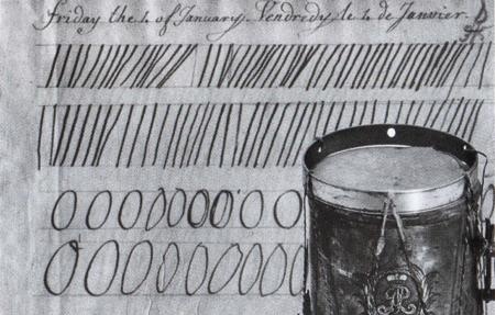 Повседневная жизнь русского офицера эпохи 1812 года Повседневная жизнь русского офицера эпохи 1812 года