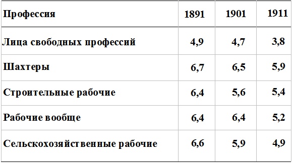 Прощай, нищета! Краткая экономическая история мира