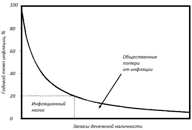 Прощай, нищета! Краткая экономическая история мира