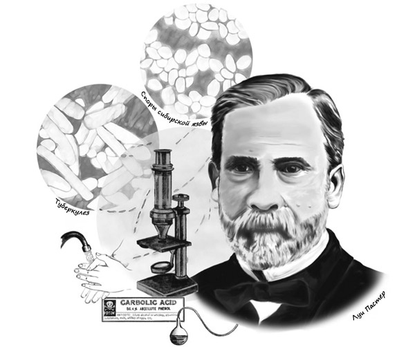 Открытия, которые изменили мир. Как 10 величайших открытий в медицине спасли миллионы жизней и изменили наше видение мира Открытия, которые изменили мир. Как 10 величайших открытий в медицине спасли миллионы жизней и изменили наше видение мира