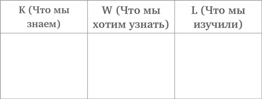 Финская система обучения. Как устроены лучшие школы в мире