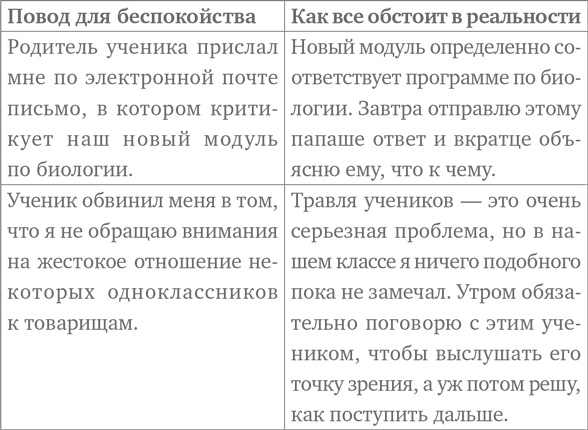 Финская система обучения. Как устроены лучшие школы в мире