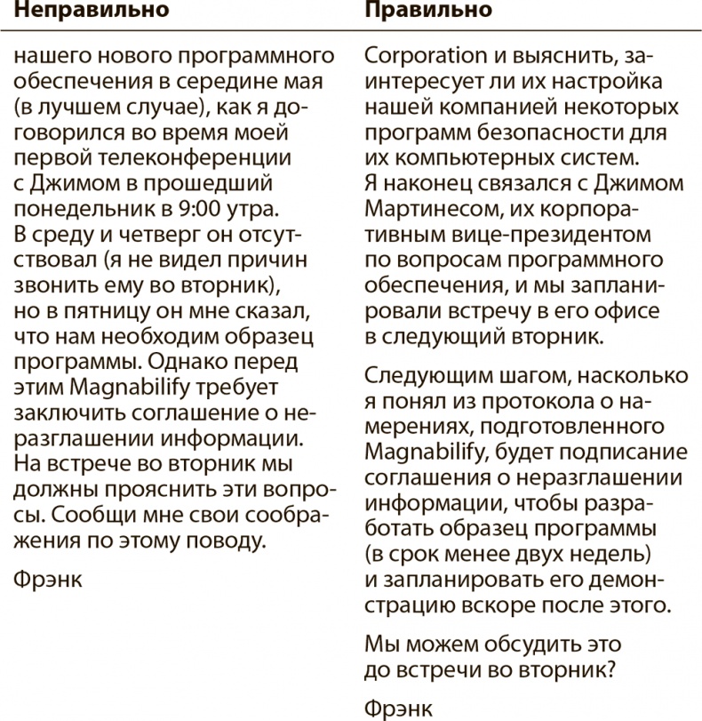 Эффективные письменные деловые коммуникации