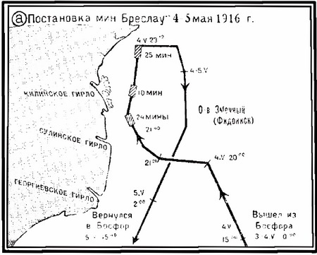 Операции германо-турецких сил в 1914-1918 гг.