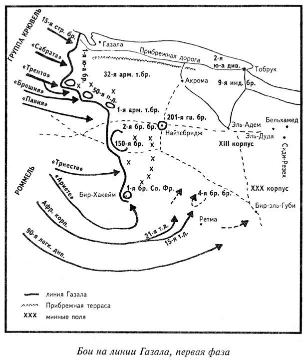 Величайшая победа Роммеля
