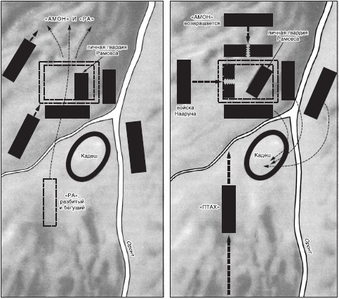 Краткая история военных сражений Краткая история военных сражений