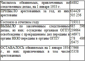 Право на репрессии