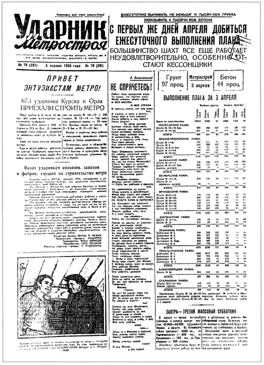 Московское метро. От первых планов до великой стройки сталинизма (1897-1935)