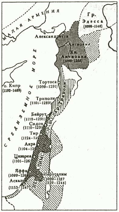 История тайной войны в Средние века