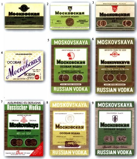 Советская водка. Краткий курс в этикетках