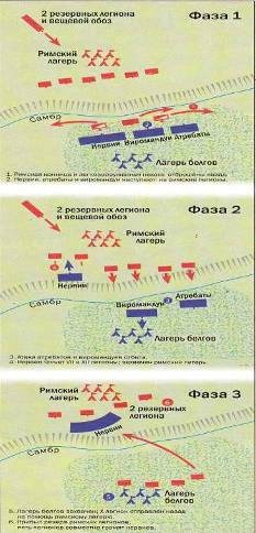 Рим и его враги. Карфагеняне, греки и варвары