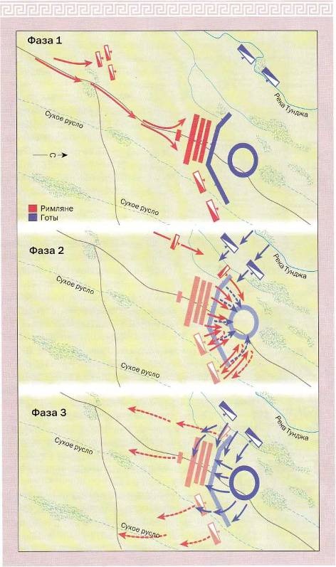 Рим и его враги. Карфагеняне, греки и варвары Рим и его враги. Карфагеняне, греки и варвары