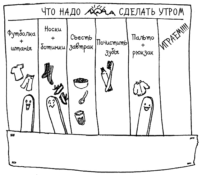 Как говорить, чтобы маленькие дети вас слушали. Руководство по выживанию с детьми от 2 до 7 лет