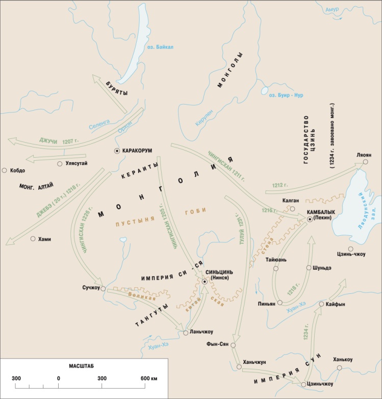Империя тюрков. Великая цивилизация