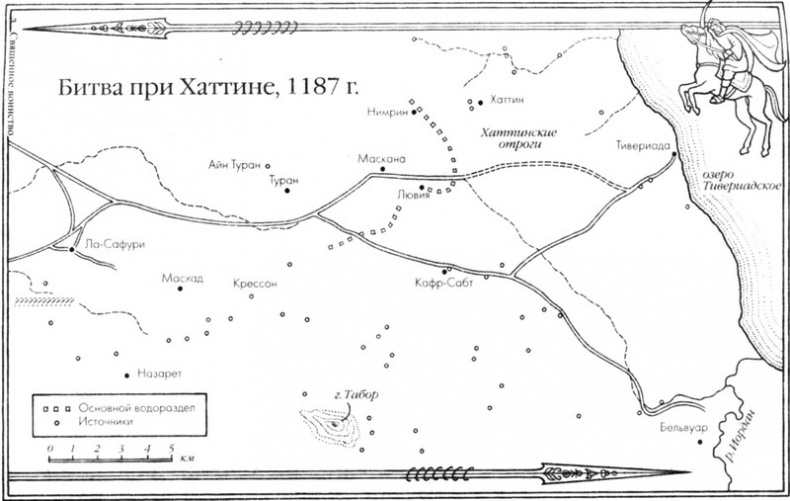 Священное воинство Священное воинство