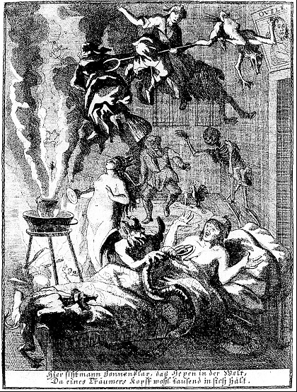 История колдовства